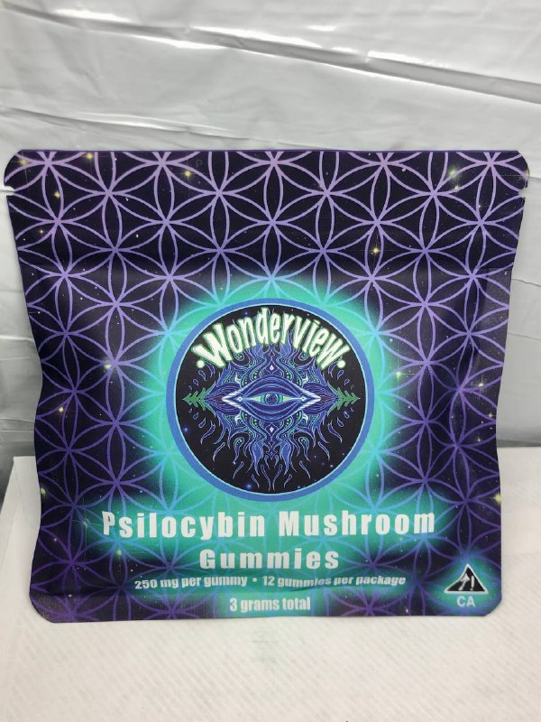 wonderview mushrooms gummies